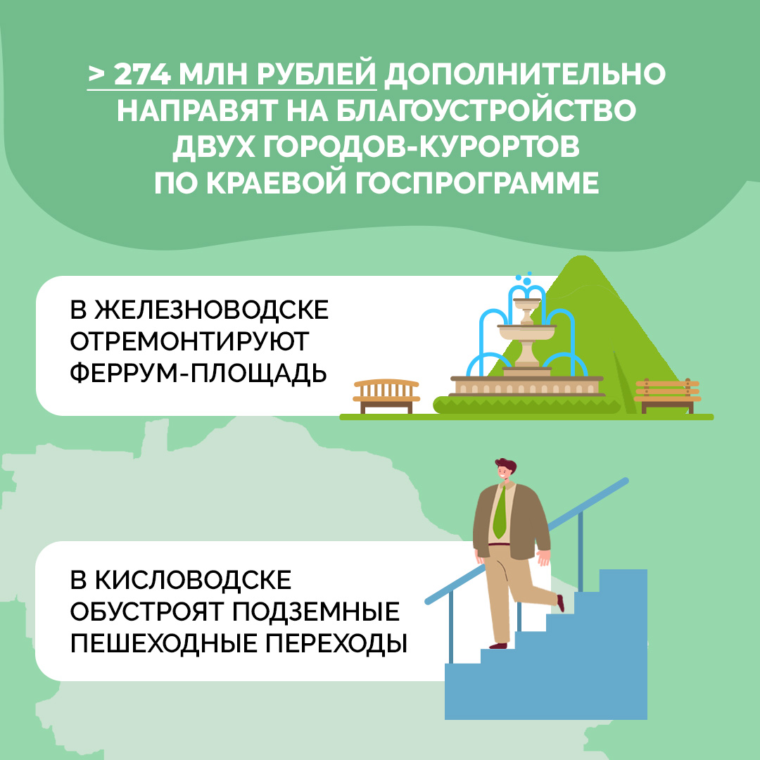 Министерство жилищно-коммунального хозяйства Ставропольского края.